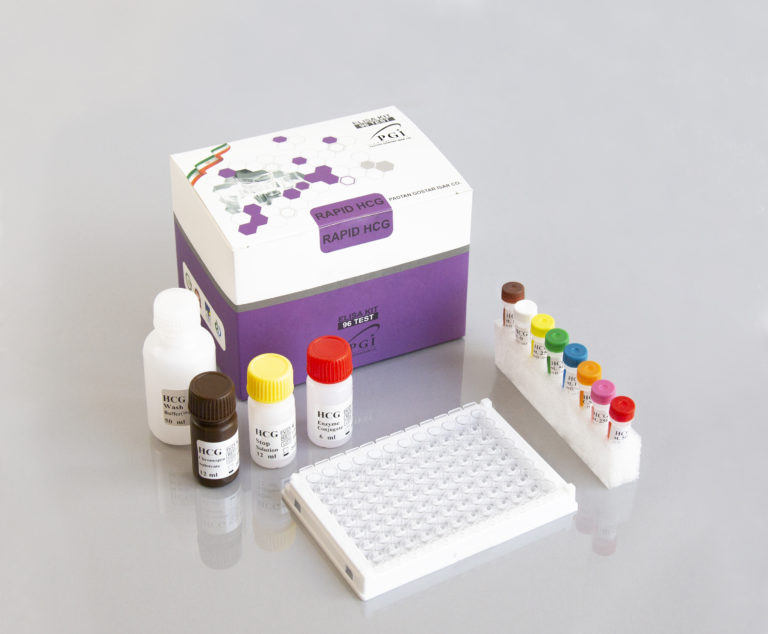 کیت های الایزا